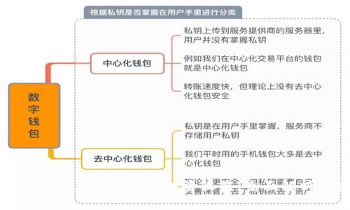 如何利用 YaToken 最大化投资收益：全面解析与实用技巧