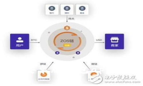  июлятяtokenim安卓版钱包app：一站式数字资产管理平台