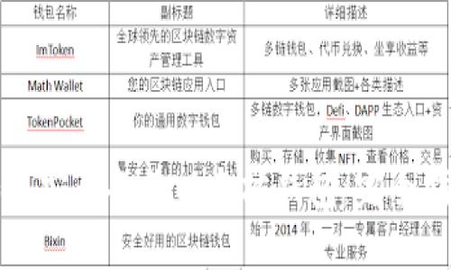 如何安全备份以太坊钱包：完全指南