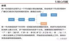 如何拥有并TokenTokenIM钱包