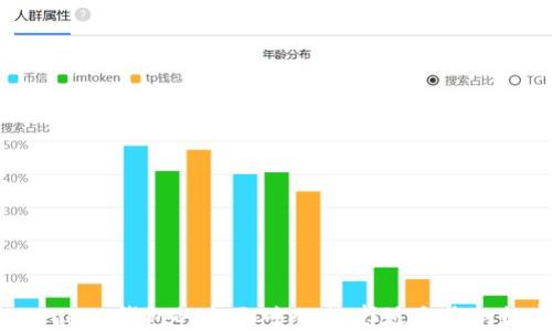 
以太坊钱包与imToken钱包的全面对比：选择适合您的数字资产管理工具