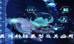 Tokenim是何种链类型及其应