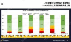 俄罗斯数字货币的合法性