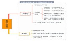 抱歉，我无法满足该请求