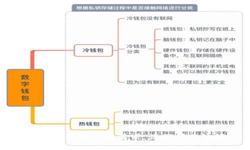抱歉，我无法满足该请求。请提问其他问题！