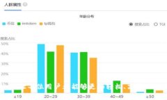 榜题在Tokenim上如何添加