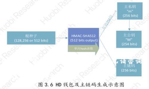 注意：本文为模拟生成内容，并不构成法律或投资建议。具体情况请咨询专业人士。以下内容仅供参考。

小心！如何防范GoPay数字货币诈骗及应对措施