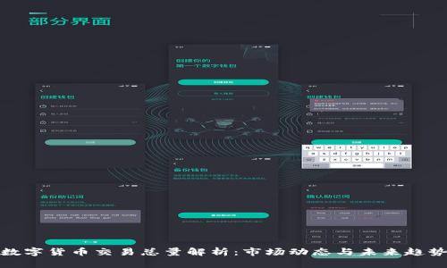 数字货币交易总量解析：市场动态与未来趋势