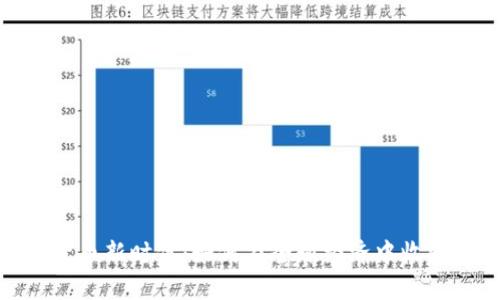 数字货币新时代：如何在全球经济中收获优势