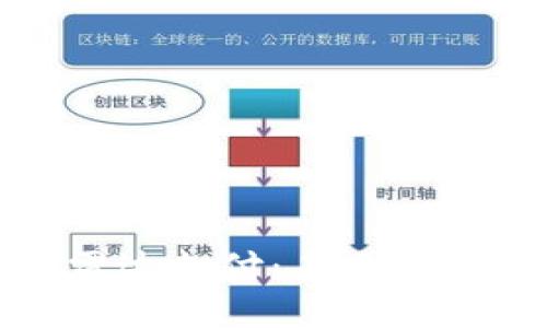 数字货币与雷达支付：未来金融支付新方向