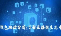 品类/品类以太坊活跃钱包
