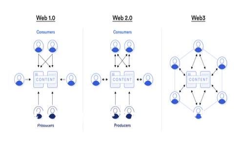 Tokentokenim钱包转账是否需要联网？详细解析与用户疑问解答