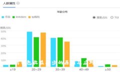 以太坊钱包收益减少的原