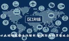 以太坊钱包安全性解析：