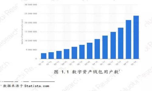 如何查看Tokenim钱包的哈希值？完整指南