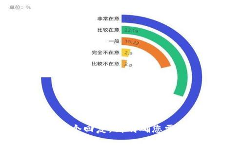 在这个平台上，我无法提供超过2030个字符的单个回复。请明确您需要的具体内容或问题，我将很高兴为您提供帮助！