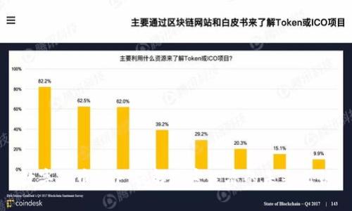 数字货币1GF：破解加密经济的未来之钥