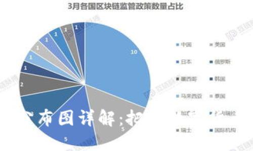 2018年数字货币分布图详解：把握数字货币市场动态的关键