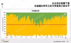 如何解决Tokenim钱包转出超