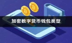 以太坊电子钱包的潜力与
