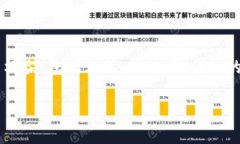 提醒：由于平台对内容长