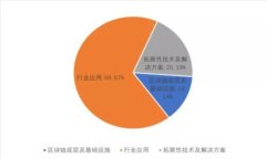 Joe数字货币：投资前景与