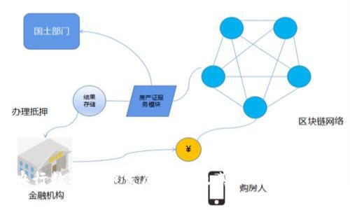 央行数字货币发展现状及其未来趋势分析