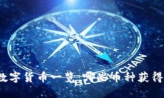 全球合法数字货币一览：