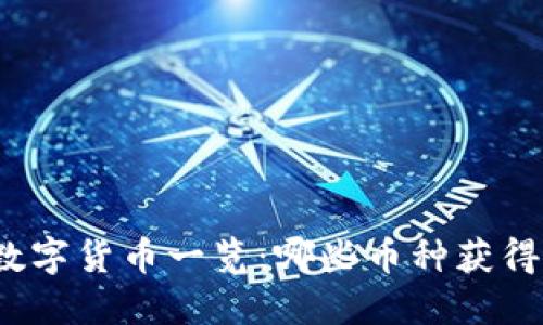 全球合法数字货币一览：哪些币种获得合法地位？