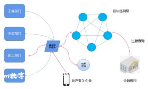 了解Tokenim数字钱包：安全、便捷与未来的数字货币储存解决方案