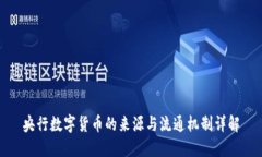 央行数字货币的来源与流