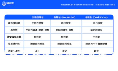 Tokenim提币不到账的原因及解决方法详解
