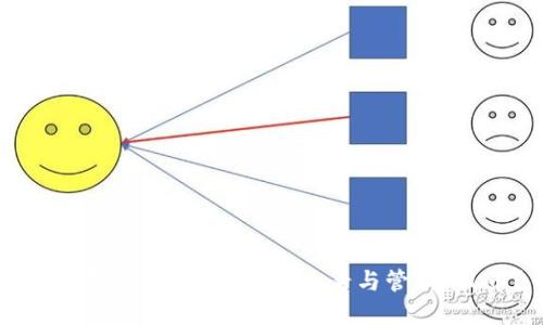 如何在Tokenim钱包中查看与管理FIL币？