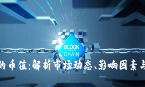 数字货币的币值：解析市场动态、影响因素与未来趋势