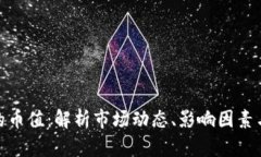 数字货币的币值：解析市