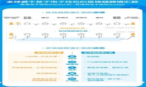 TokenTokenIM钱包公司在哪里？全面解析及相关问题解答