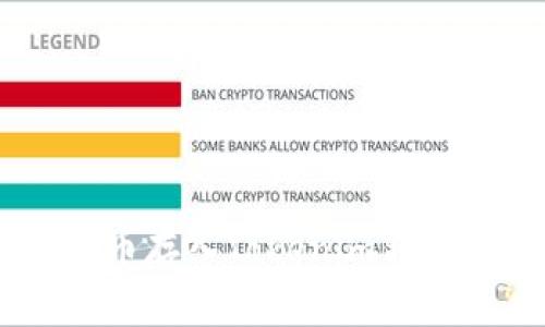 如何将SHIB币存入Tokenim钱包的详细指南