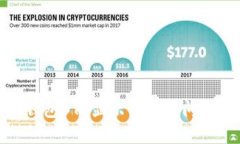 解决Tokenim钱包BTC显示离线