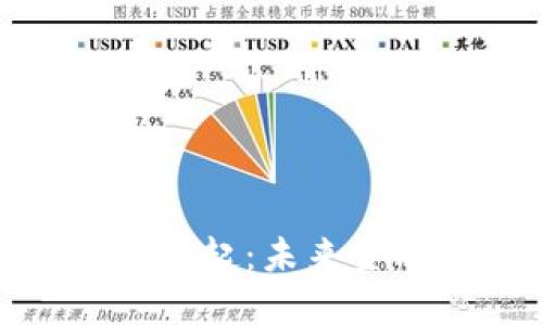 数字货币的崛起：未来金融的新趋势