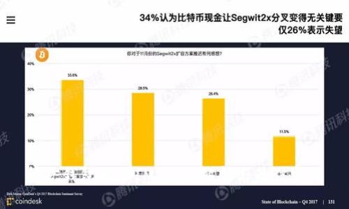 挖矿钱包地址IM：全面解析与最佳实践