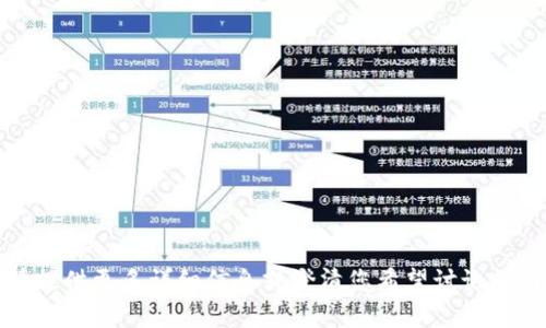 抱歉，似乎出现了一些问题。请提供更多详细信息或澄清您希望讨论的内容，我很乐意为您提供帮助。