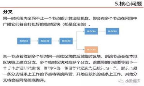如何领取ENS与Tokenim：一步一步的完整指南