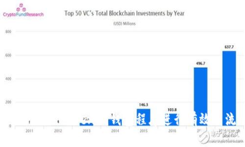 如何借用Tokenim钱包程序进行有效引流
