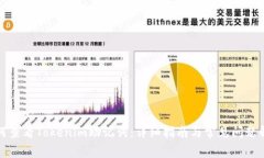 如何查看Tokenim助记词：详