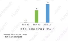 莱特币与Tokenim的兼容性分