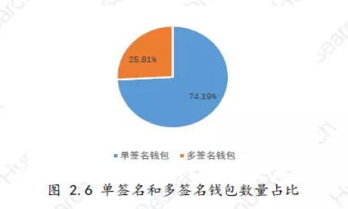 央行数字货币开网时间及其影响