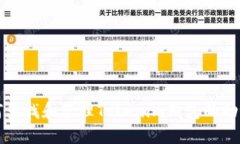 如何查找和管理Tokenim钱包
