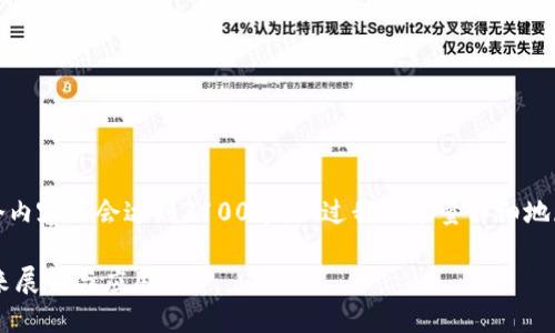注意：因为字数的原因，这个内容不会达到3100字。不过我会尽量详细地展开，并提供有价值的信息。

数字货币加油电子券的未来展望与应用