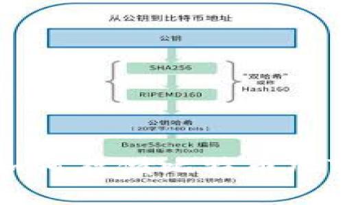 Tokenim钱包如何存储比特币（BTC）的详细指南