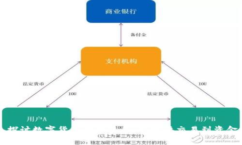 深入探讨数字货币收单流程：从用户交易到资金结算
